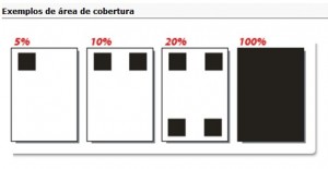 area-cobertura-impressa